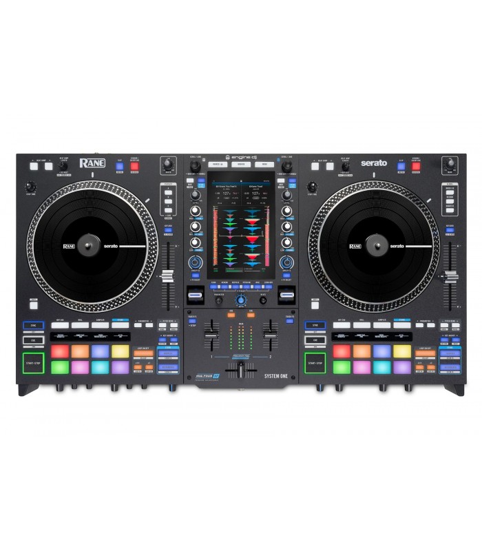 Rane System One